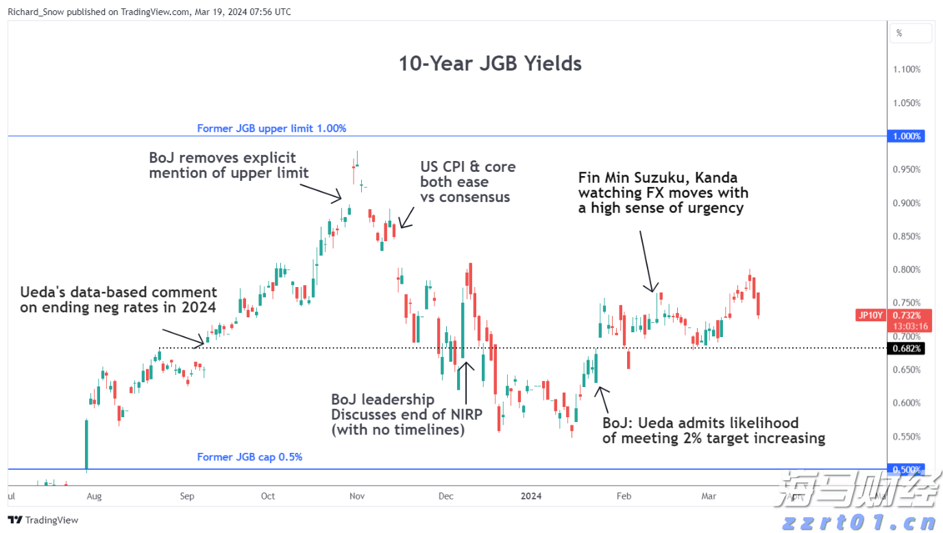 工行合肥颍上路支行暖心服务圈粉客户